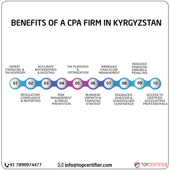 cpa audit service in kyrgyzstan