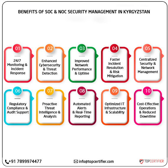 SOC and NOC Service in kyrgyzstan